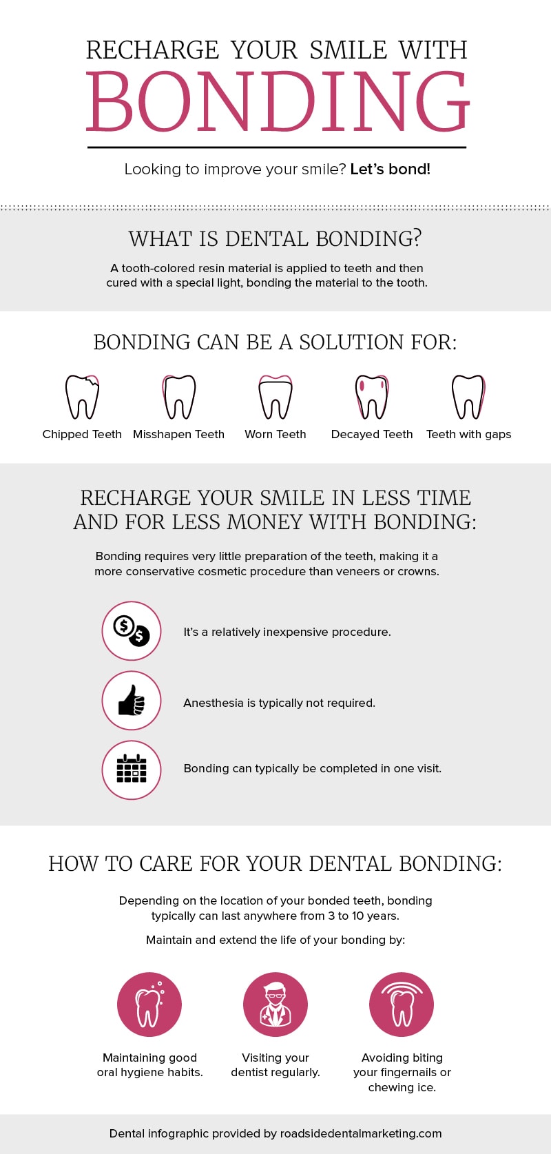 Dental infographic - Recharge your smile with dental bonding! 